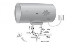 武汉美的热水器不制热故障维修点24小时预约上门价格合理