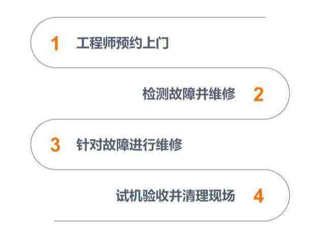 空调有霉味影响宝宝健康吗 珠海约克空调维修电话 24小时免费预约上门 空调有霉味影响宝宝健康吗 珠海约克空调维修电话 24小时免费预约上门